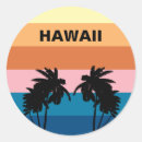 Pesquisar por vintage hawaii adesivos Palmeiras