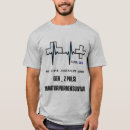 Pesquisar por viciados camisetas For him