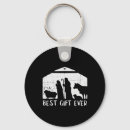 Pesquisar por homens cristãos chaveiros Crianças