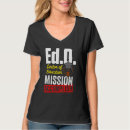 Pesquisar por edd camisetas Graduação