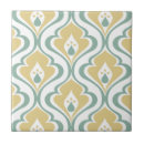 Pesquisar por abstratos casa casa azulejos Cerâmica