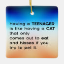 Pesquisar por adolescente ornamentos Qualquer pessoa