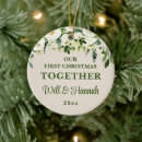 Pesquisar por plane ornamentos Para eles