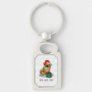 Pesquisar por tibetanos chaveiros Tibetano spaniel