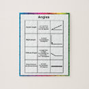 Pesquisar por matemática quebra cabecas Geometria