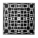 Pesquisar por monocromática azulejos Minimalista