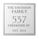 Pesquisar por cinza azulejos Simples