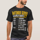 Pesquisar por bebidas não alcoólicas camisetas Café