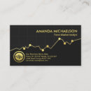 Pesquisar por auditório cartao de visita Profissional