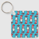 Pesquisar por surreal chaveiros Livro infantil