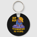 Pesquisar por música dj chaveiros Dança