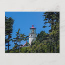 Pesquisar por litoral fotografia Farol