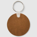 Pesquisar por look chaveiros Vintage