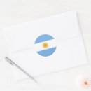 Pesquisar por bandeira argentina de adesivos Buenos aires
