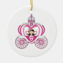 Pesquisar por carruagem ornamentos Princesa