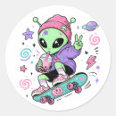 Pesquisar por skater adesivos Fofo