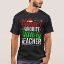 Pesquisar por educa camisetas História