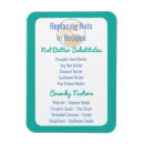 Pesquisar por alergias imas Loucos