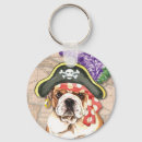 Pesquisar por pirate chaveiros Buccaneiro