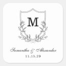 Pesquisar por crest adesivos Iniciais