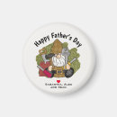 Pesquisar por carpinteiro imas For him