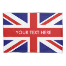 Pesquisar por não britânico Inglês
