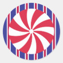 Pesquisar por pimenta doce adesivos Doce de natal