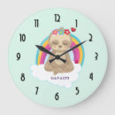 Pesquisar por da ioga relogios de parede Paz