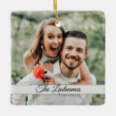 Pesquisar por imagens ornamentos Couple