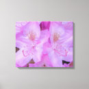 Pesquisar por médico impressão de canvas Flores