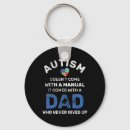 Pesquisar por consciência do autismo chaveiros Deficiência