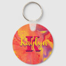 Pesquisar por acrílicos chaveiros Abstrato