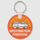 Pesquisar por fora acampamento chaveiros Qualquer pessoa