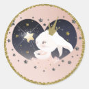 Pesquisar por pouco adesivos Princesa