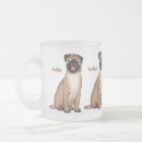 Pesquisar por focinho canecas Cachorro