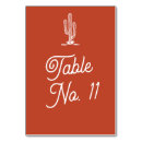 Pesquisar por festa aniversário de cartoes de mesa Boho