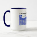 Pesquisar por estranho canecas Café