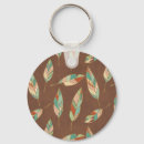 Pesquisar por geo chaveiros Pena