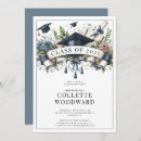 Pesquisar por diploma formatura convites Festa de formatura