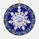 Pesquisar por rocha ornamentos Azul