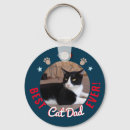 Pesquisar por chave do gato For him
