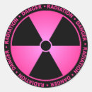 Pesquisar por radiação adesivos Nuclear