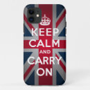 Pesquisar por keep calm Britânico