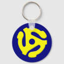 Pesquisar por rpm chaveiros Record