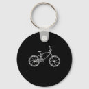 Pesquisar por bmx chaveiros Estilo livre