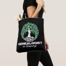 Pesquisar por genealogist bolsas Histórico familiar