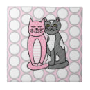 Pesquisar por decoração do gato azulejos Doce