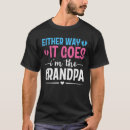 Pesquisar por revenda camisetas Chá