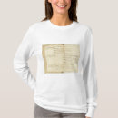 Pesquisar por alemanha camisetas Histórico