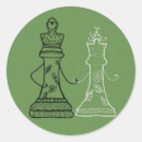 Pesquisar por fundo xadrez adesivos Plano de fundo